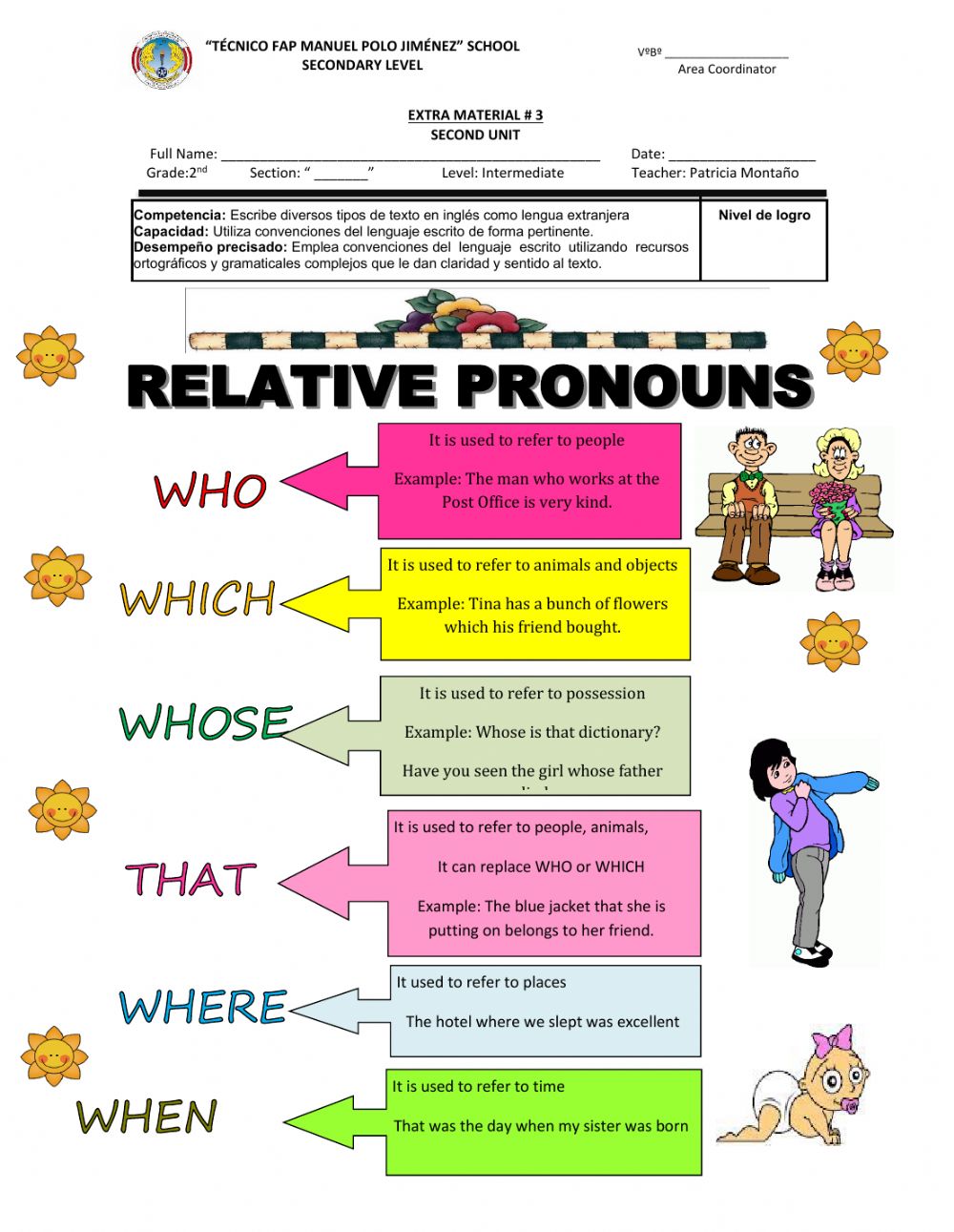 Relative Pronouns | 517 plays | Quizizz