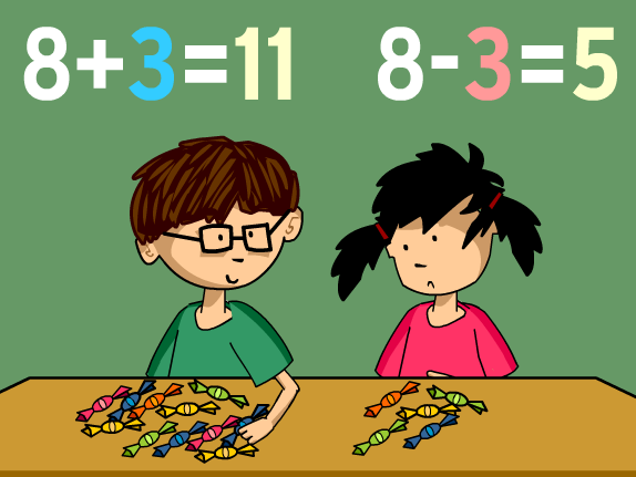 Subtraction Within 20 - Grade 12 - Quizizz