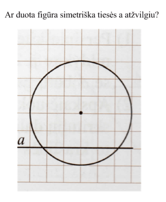 Simetrija Tasko Ir Tiesės Atzvilgiu 8 Klasei Quizizz