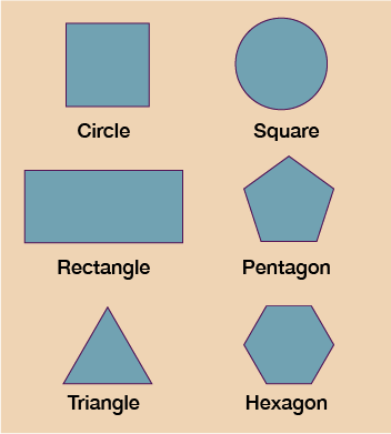 Shapes - Year 2 - Quizizz