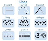 transversal of parallel lines - Year 1 - Quizizz