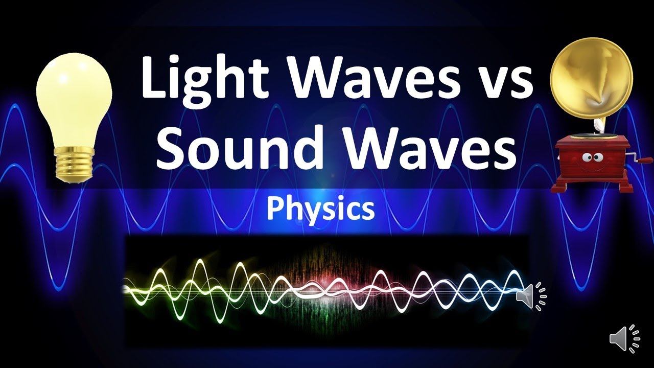 electromagnetic waves and interference - Year 7 - Quizizz
