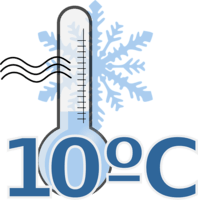 units of temperature - Class 9 - Quizizz