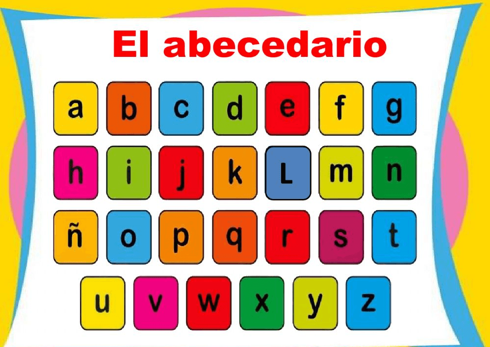 Orden alfabetico - Grado 3 - Quizizz