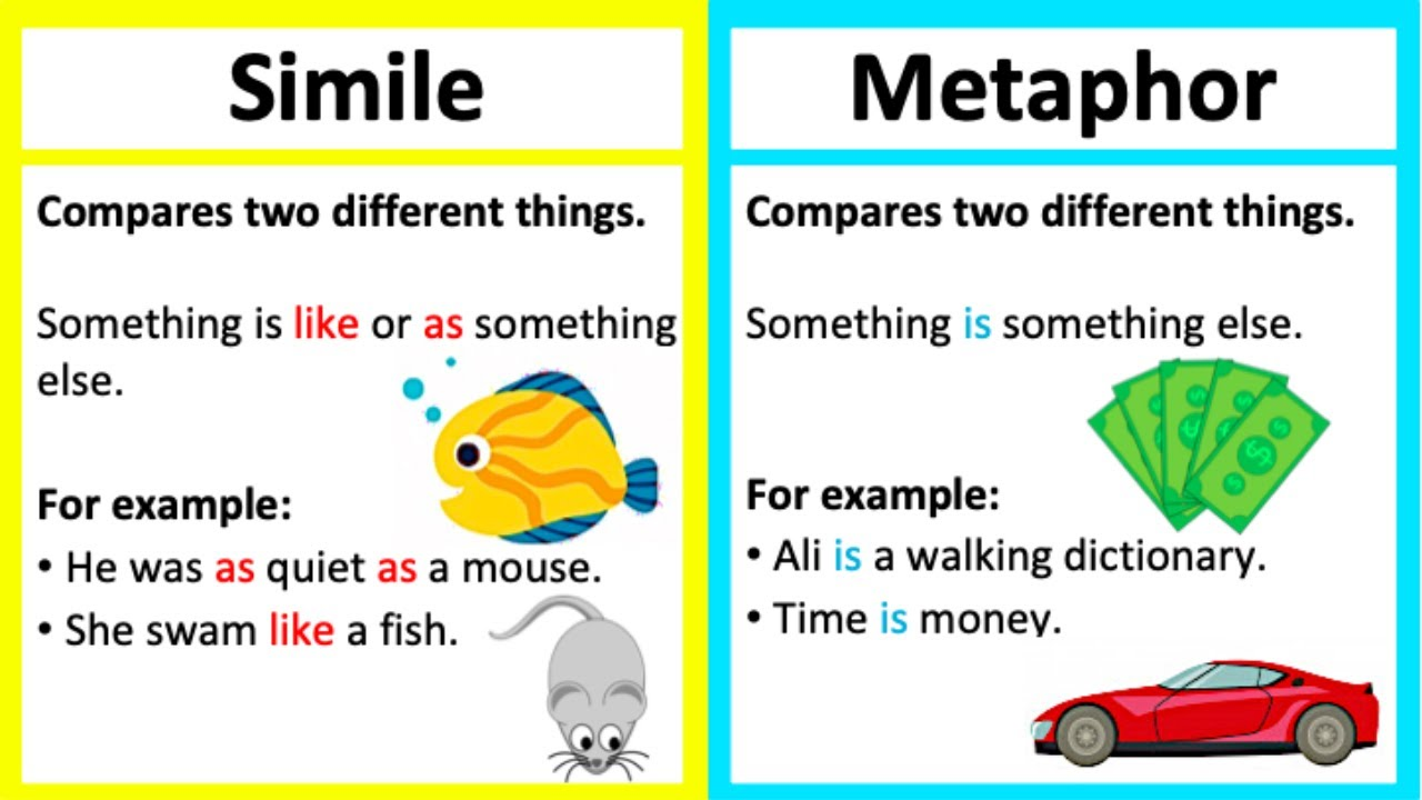 Figurative Language - Year 9 - Quizizz