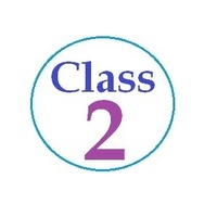 Similar Figures - Class 2 - Quizizz