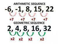 Sequences and Series - Class 10 - Quizizz