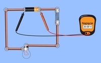 struktur elektronik atom - Kelas 2 - Kuis