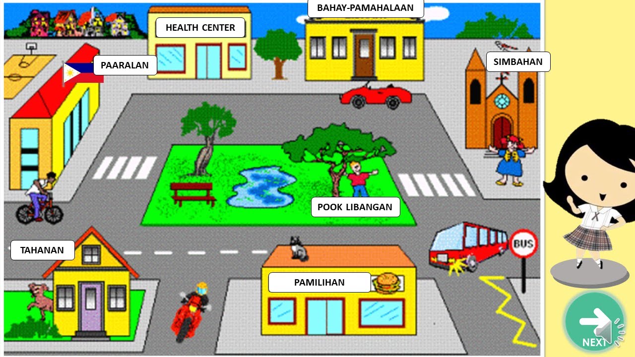 2nd Grading (Week 1: Pinagmulan ng Sariling Komunidad)