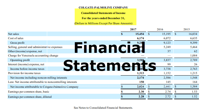 accounting-2020-4-04-financial-statements-questions-answers-for