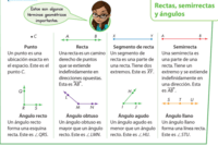 par y momento angular - Grado 4 - Quizizz