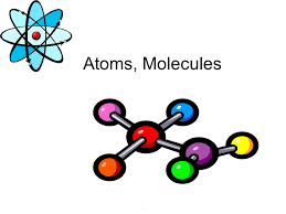 Atoms and Molecules | 4.5K plays | Quizizz