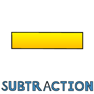 Subtraction Strategies - Year 7 - Quizizz