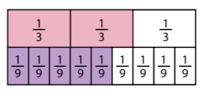 Comparar fracciones - Grado 3 - Quizizz