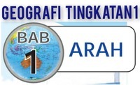 1.2 Cara menentukan arah mata angin menggunakan matahari