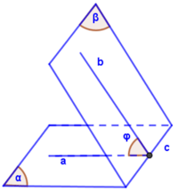 góc ghi - Lớp 11 - Quizizz