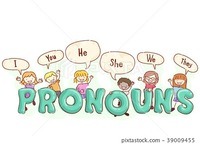 Demonstrative Pronouns - Class 9 - Quizizz