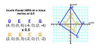 similarity - Class 6 - Quizizz