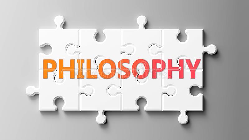 Quiz #1 Philosophy | 108 Plays | Quizizz