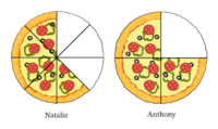 Comparing Fractions - Year 2 - Quizizz