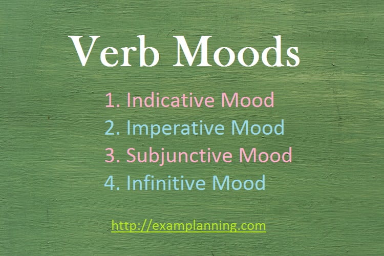 Verb Moods - Grade 8 - Quizizz