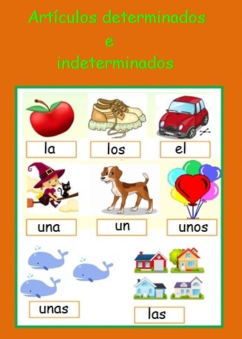 Artículos - Grado 12 - Quizizz