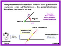 relaciones entre ángulos y lados en triángulos - Grado 4 - Quizizz