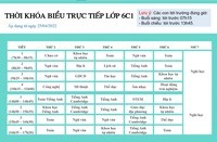 Đưa ra suy luận - Lớp 1 - Quizizz