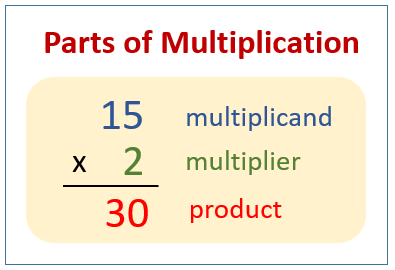 Multiplicar decimales - Grado 2 - Quizizz