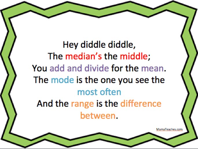 Mean, Median, and Mode - Year 7 - Quizizz