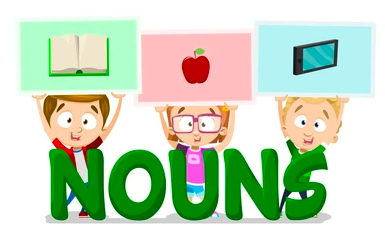 Capitalizing Proper Nouns Flashcards - Quizizz