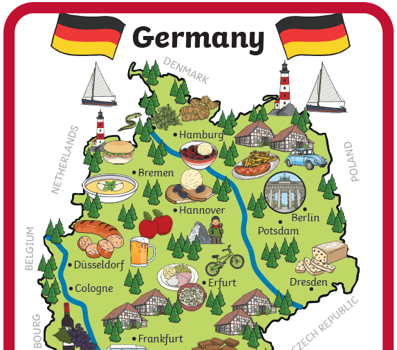 German - Year 5 - Quizizz