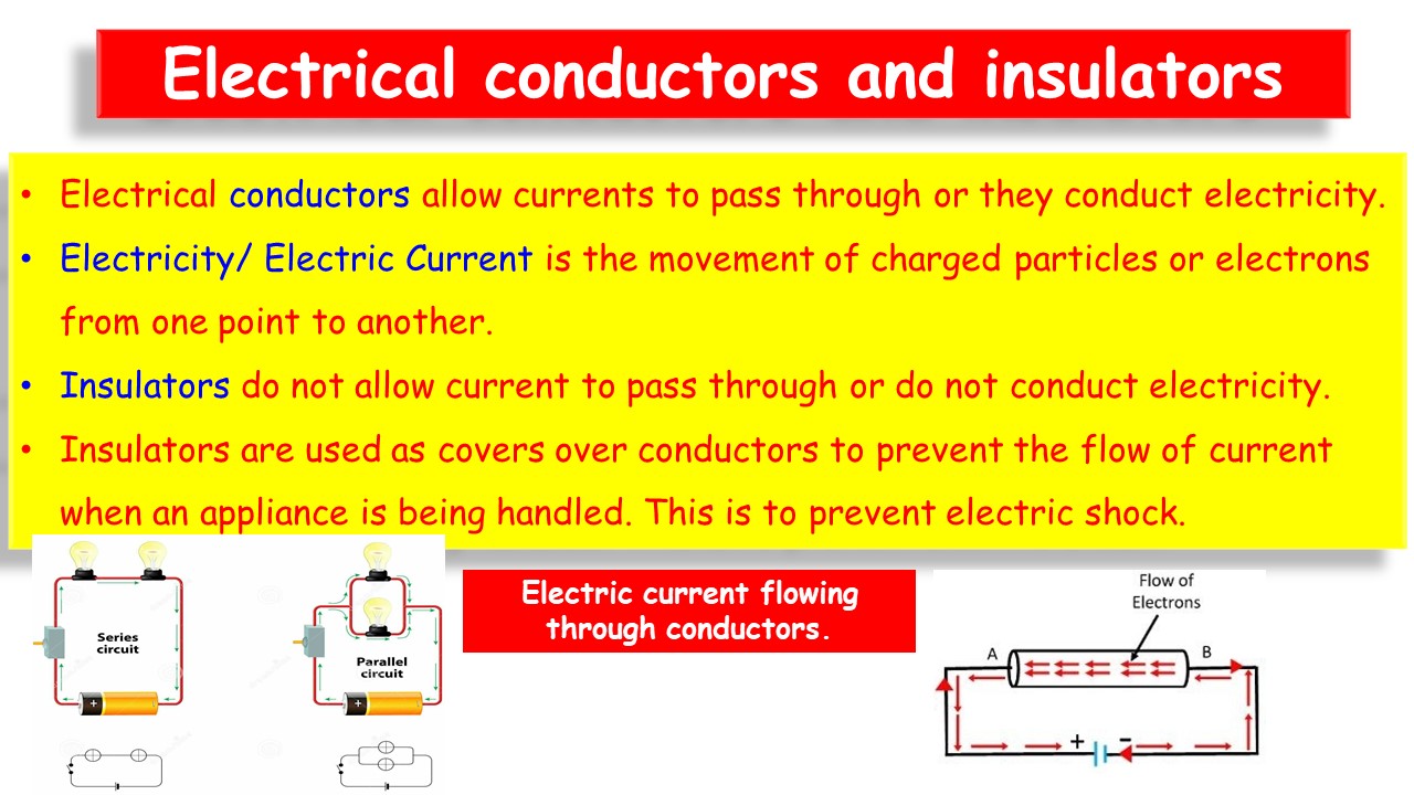 Revision Lesson - Electrical Conductors And Insulators - Quizizz