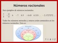 Operaciones con números racionales - Grado 9 - Quizizz