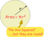 Arc Length and Sector Area