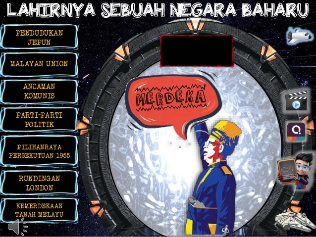 Sejarah Tahun 5 - Perjuangan Kemerdekaan Negara | 344 Plays | Quizizz