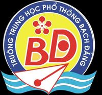 Thực hành in ấn - Lớp 10 - Quizizz