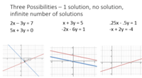 Inequalities and System of Equations - Grade 12 - Quizizz