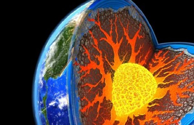 La Dinamica Della Terra Geologia Terremoti Tettonica Delle Placche Quizizz 8696