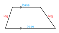 Trapezoids Flashcards - Quizizz