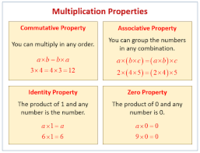 Associative Property of Multiplication - Year 7 - Quizizz