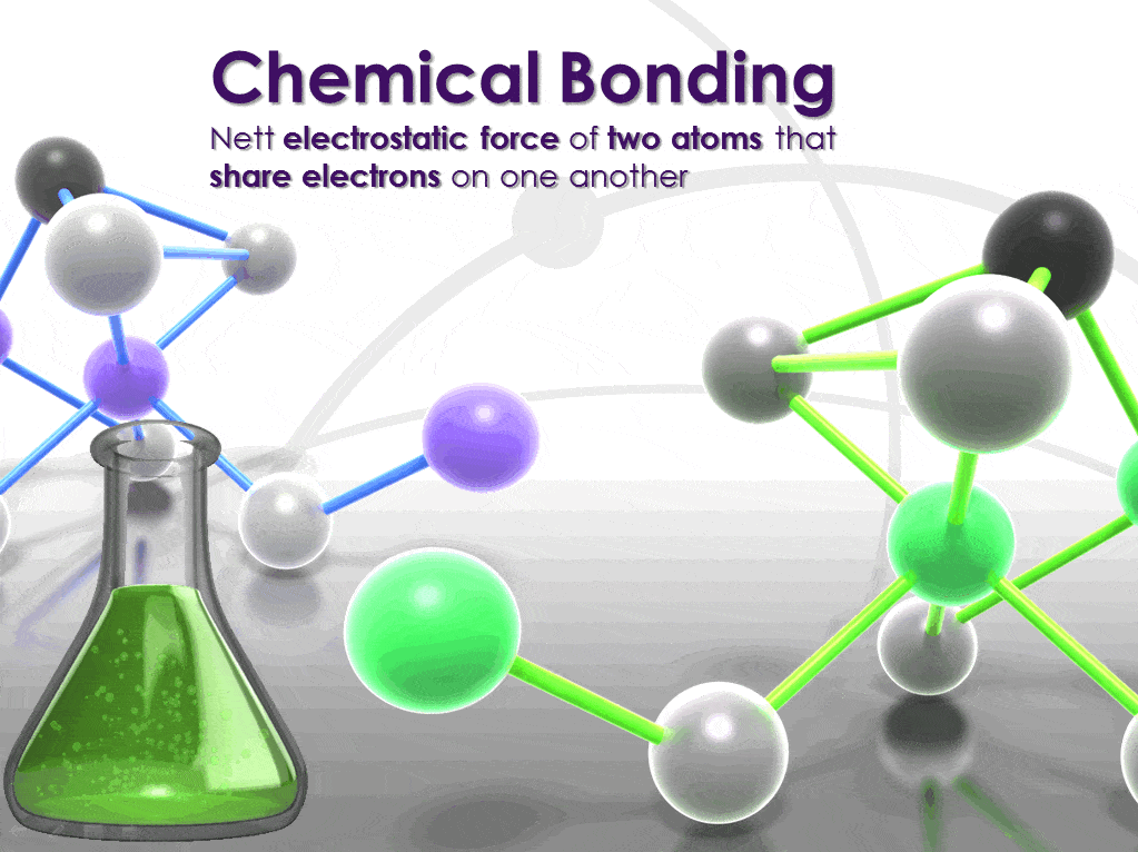 Chemistry Ch. 6 - Chemical Bonding | Quizizz