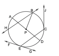 Math 10 Q2 REMS week 1 (Circle and its Part) | Quizizz