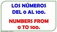 Identificar números del 0 al 10 - Grado 3 - Quizizz