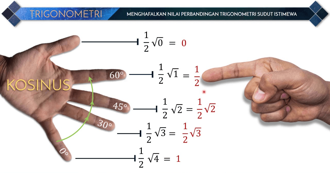 Mengklasifikasikan Sudut Kartu Flash - Quizizz