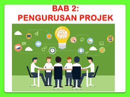 PENGURUSAN PROJEK  Education - Quizizz