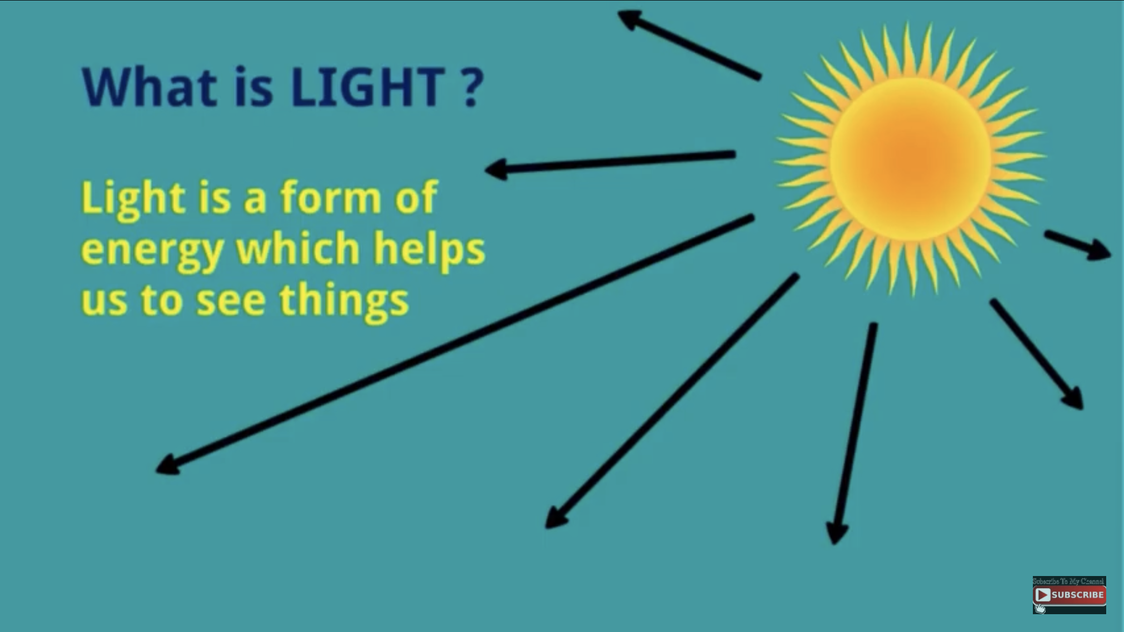 How does light move? Science Quizizz