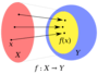 Domain and Range