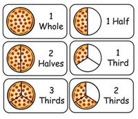 Subtracting Fractions - Class 12 - Quizizz