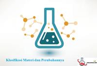 Sifat Materi - Kelas 10 - Kuis